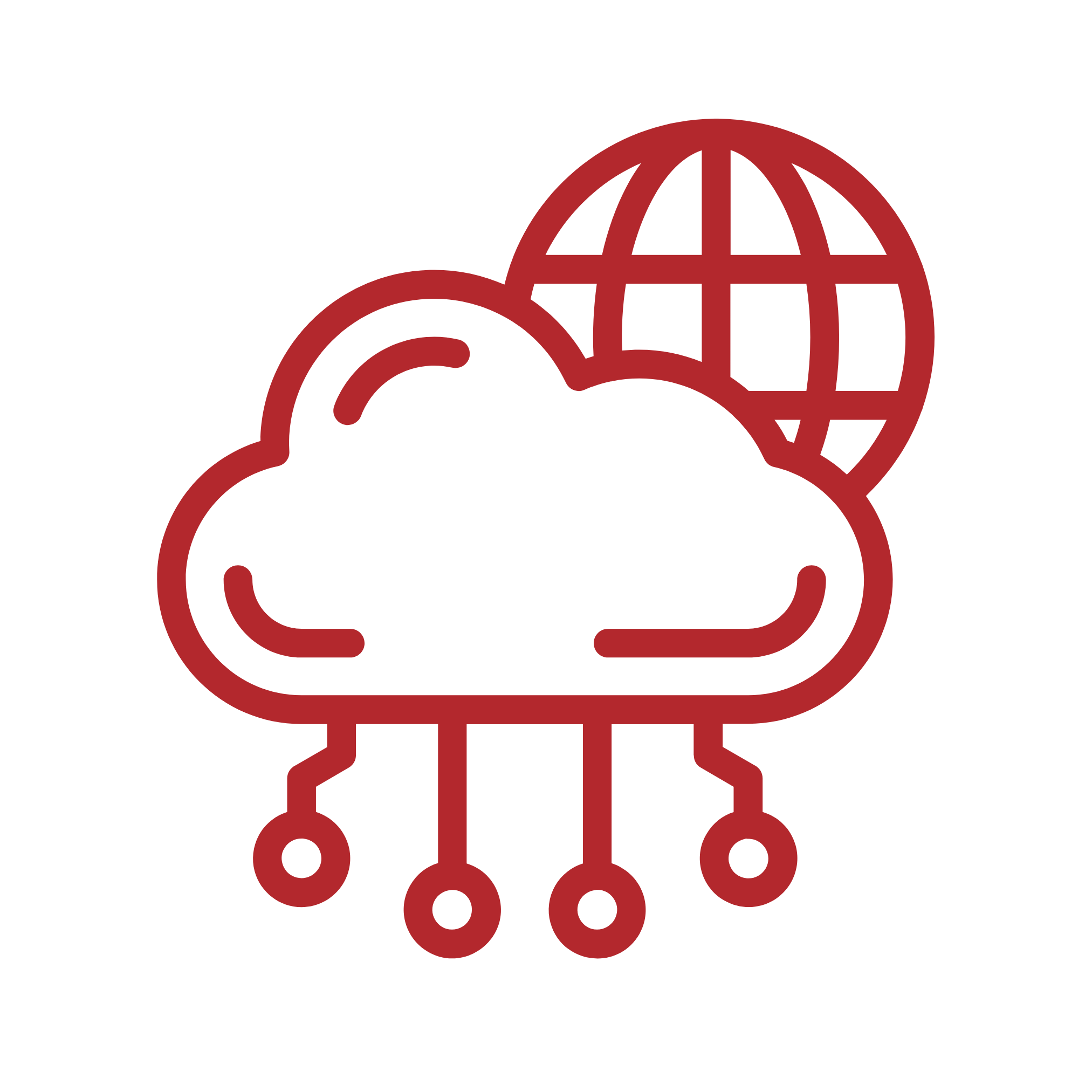 IT & Infrastructure security